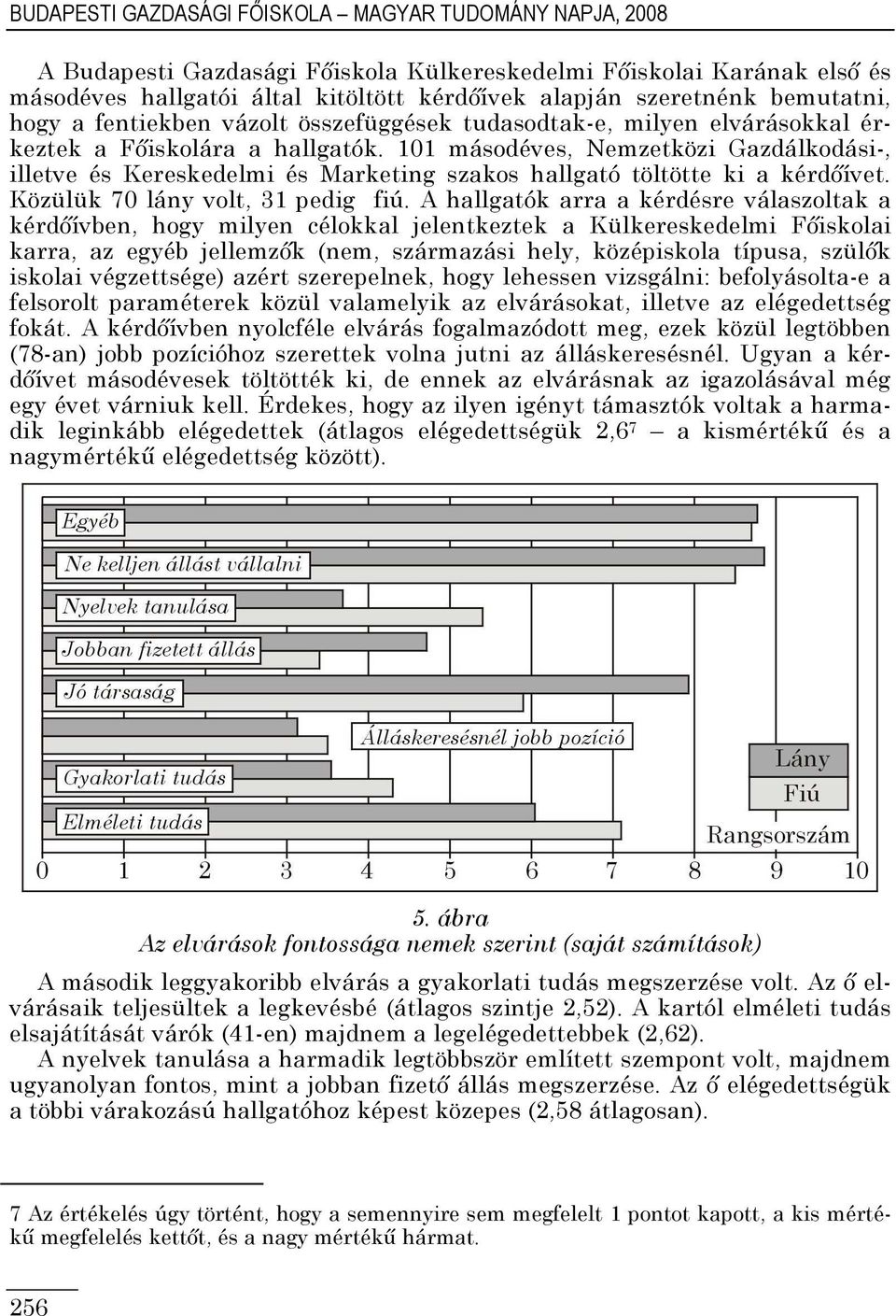 101 másodéves, Nemzetközi Gazdálkodási-, illetve és Kereskedelmi és Marketing szakos hallgató töltötte ki a kérdıívet. Közülük 70 lány volt, 31 pedig fiú.