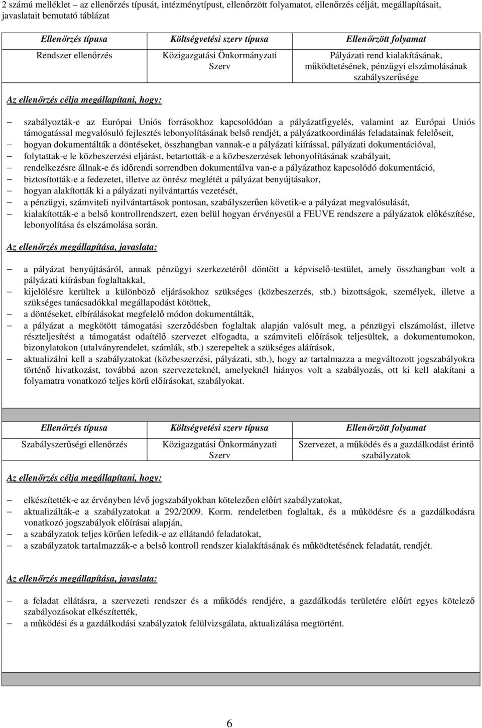 pályázati dokumentációval, folytattak-e le közbeszerzési eljárást, betartották-e a közbeszerzések lebonyolításának szabályait, rendelkezésre állnak-e és időrendi sorrendben dokumentálva van-e a