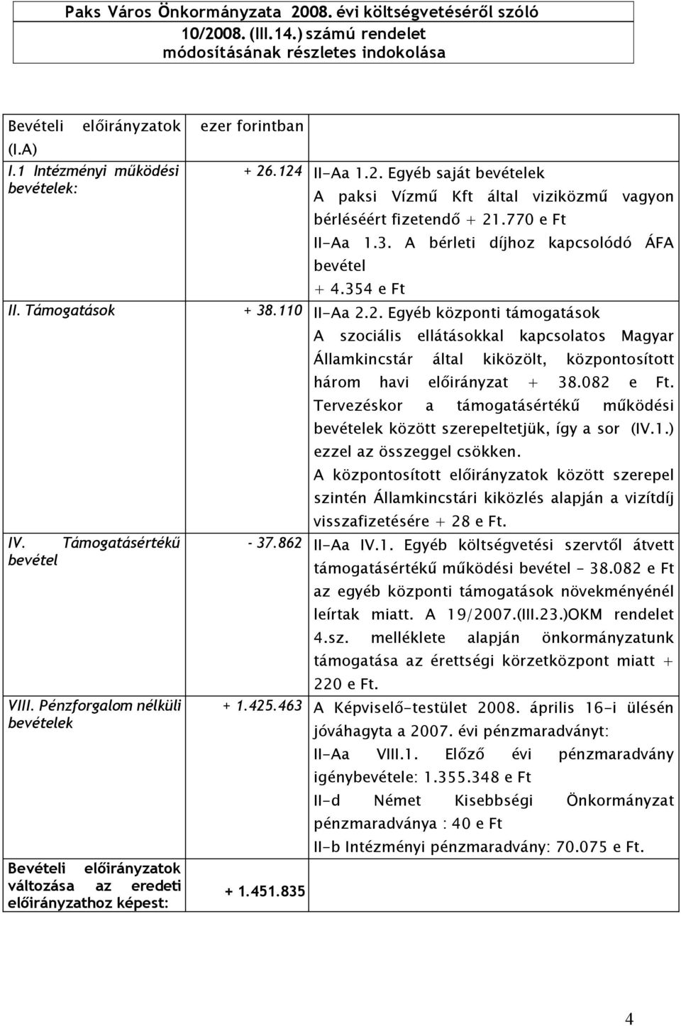 A bérleti díjhoz kapcsolódó ÁFA bevétel + 4.354 e Ft II. Támogatások + 38.110 II-Aa 2.2. Egyéb központi támogatások IV. Támogatásértékű bevétel VIII.