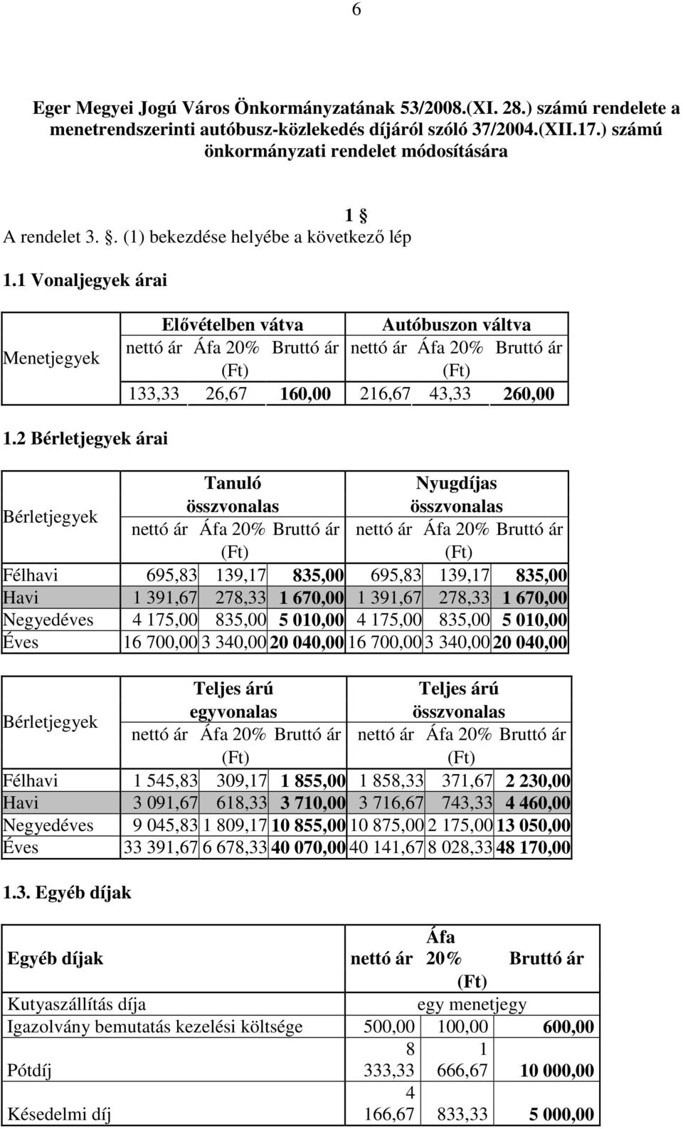 1 Vonaljegyek árai Menetjegyek Elővételben vátva Autóbuszon váltva nettó ár Áfa 20% Bruttó ár nettó ár Áfa 20% Bruttó ár (Ft) (Ft) 133,33 26,67 160,00 216,67 43,33 260,00 1.