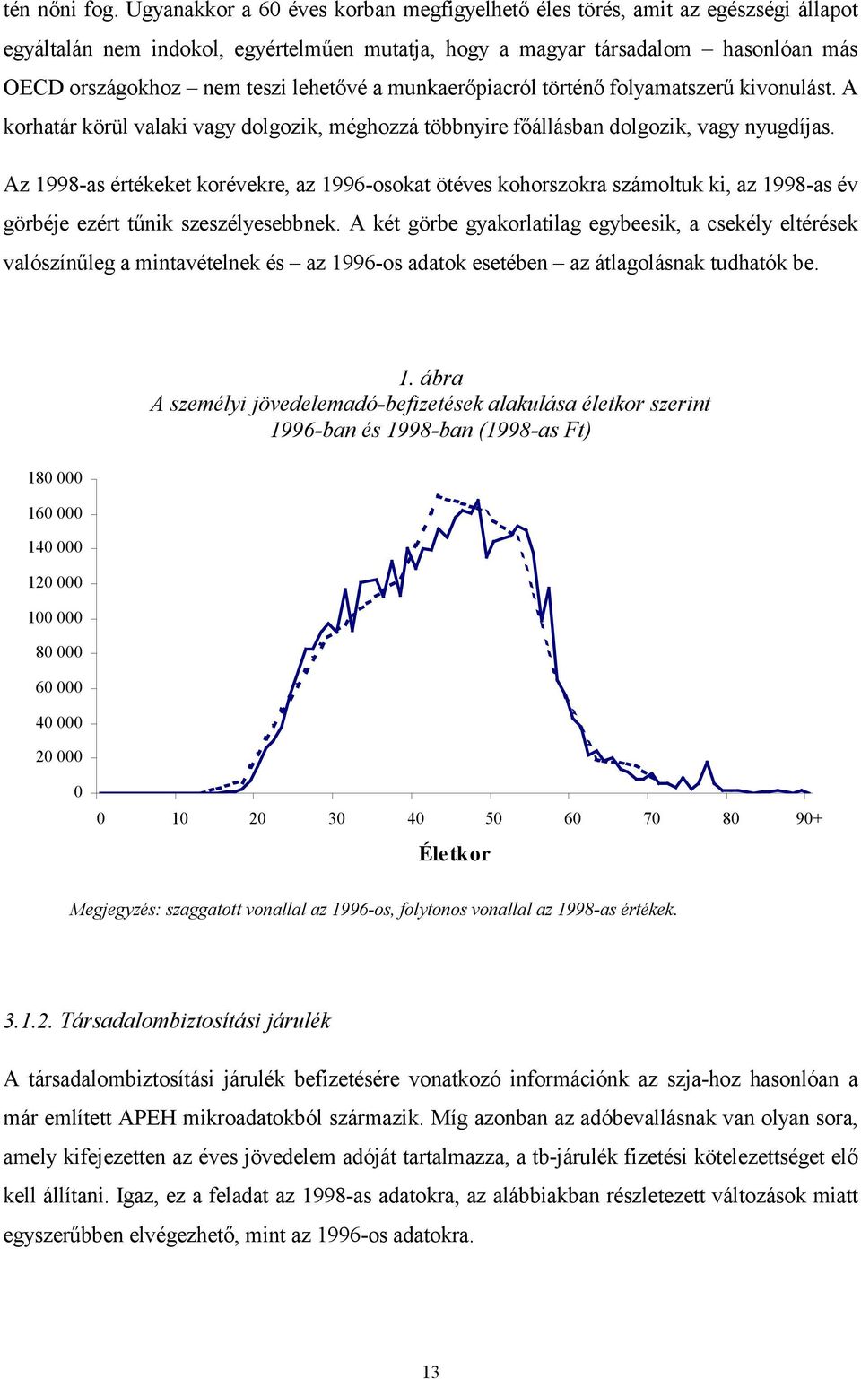 lehetővé a munkaerőpiacról történő folyamatszerű kivonulást. A korhatár körül valaki vagy dolgozik, méghozzá többnyire főállásban dolgozik, vagy nyugdíjas.