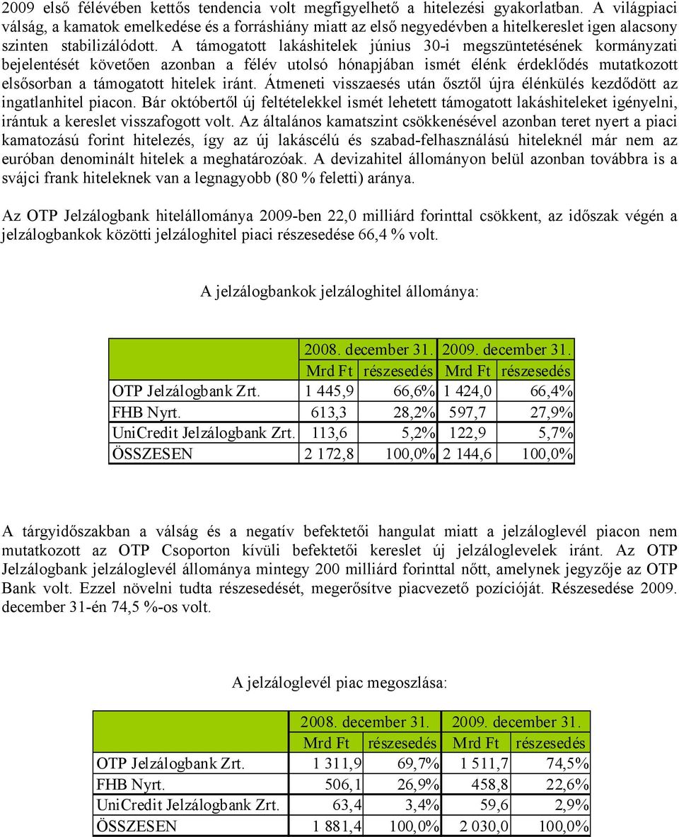 A támogatott lakáshitelek június 30-i megszüntetésének kormányzati bejelentését követően azonban a félév utolsó hónapjában ismét élénk érdeklődés mutatkozott elsősorban a támogatott hitelek iránt.