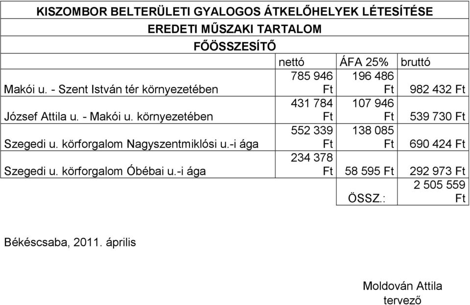 környezetében 552 339 Szegedi u. körforgalom Nagyszentmiklósi u.