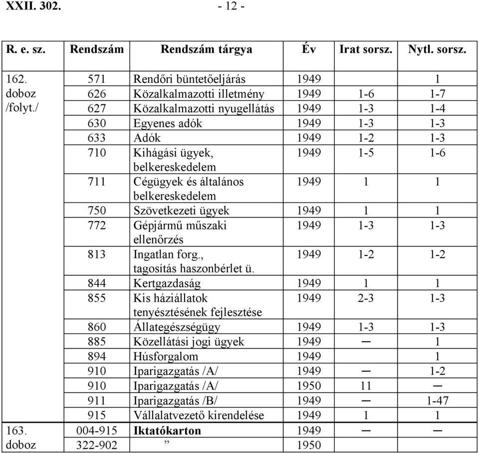 1949 1-5 1-6 belkereskedelem 711 Cégügyek és általános 1949 1 1 belkereskedelem 750 Szövetkezeti ügyek 1949 1 1 772 Gépjármű műszaki 1949 1-3 1-3 ellenőrzés 813 Ingatlan forg.