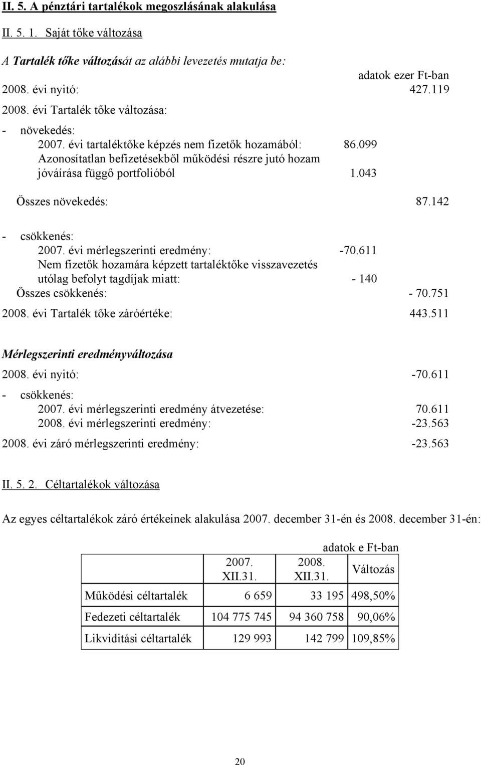 043 Összes növekedés: 87.142 - csökkenés: 2007. évi mérlegszerinti eredmény: -70.