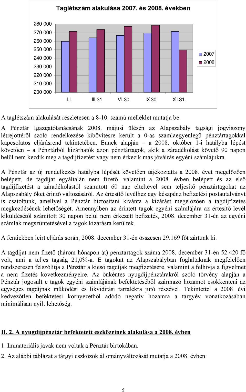 májusi ülésén az Alapszabály tagsági jogviszony létrejöttéről szóló rendelkezése kibővítésre került a 0-as számlaegyenlegű pénztártagokkal kapcsolatos eljárásrend tekintetében. Ennek alapján a 2008.