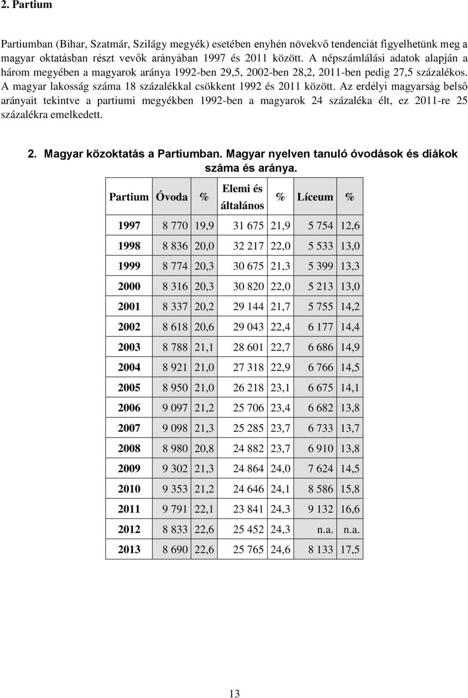 Az erdélyi magyarság belső arányait tekintve a partiumi megyékben 1992-ben a magyarok 24 százaléka élt, ez 2011-re 25 százalékra emelkedett. 2. Magyar közoktatás a Partiumban.