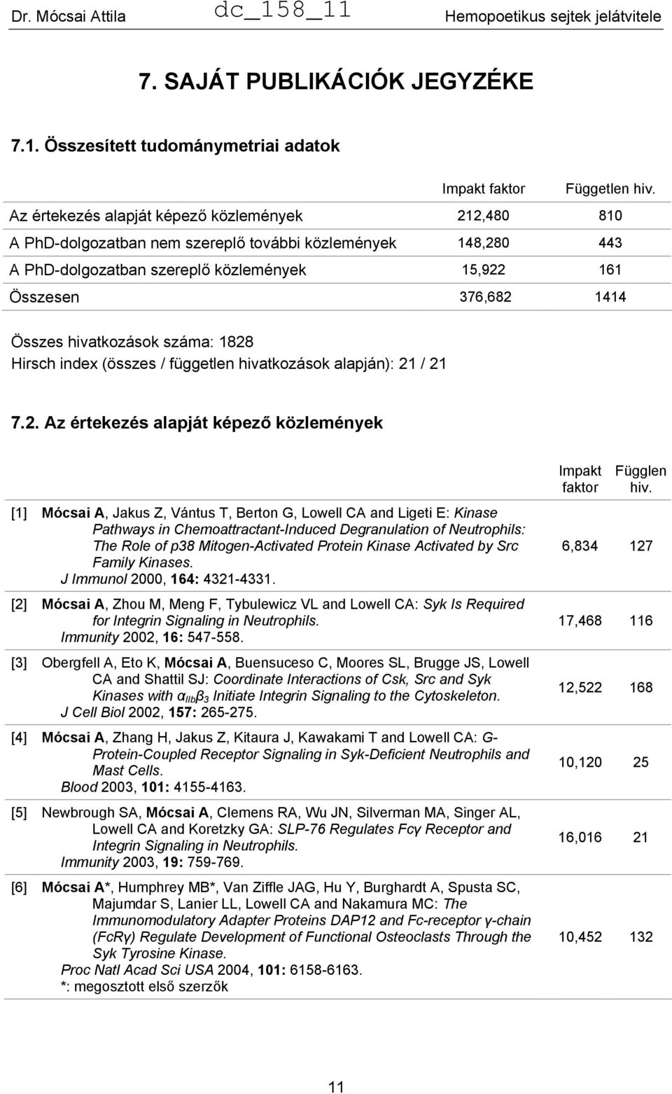 hivatkozások száma: 1828
