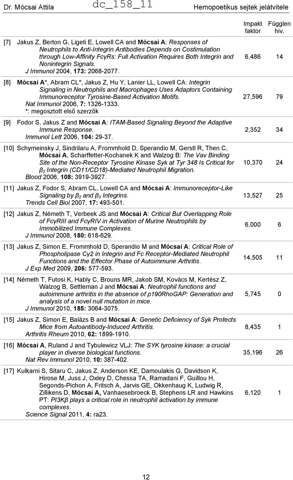 [8] Mócsai A*, Abram CL*, Jakus Z, Hu Y, Lanier LL, Lowell CA: Integrin Signaling in Neutrophils and Macrophages Uses Adaptors Containing Immunoreceptor Tyrosine-Based Activation Motifs.