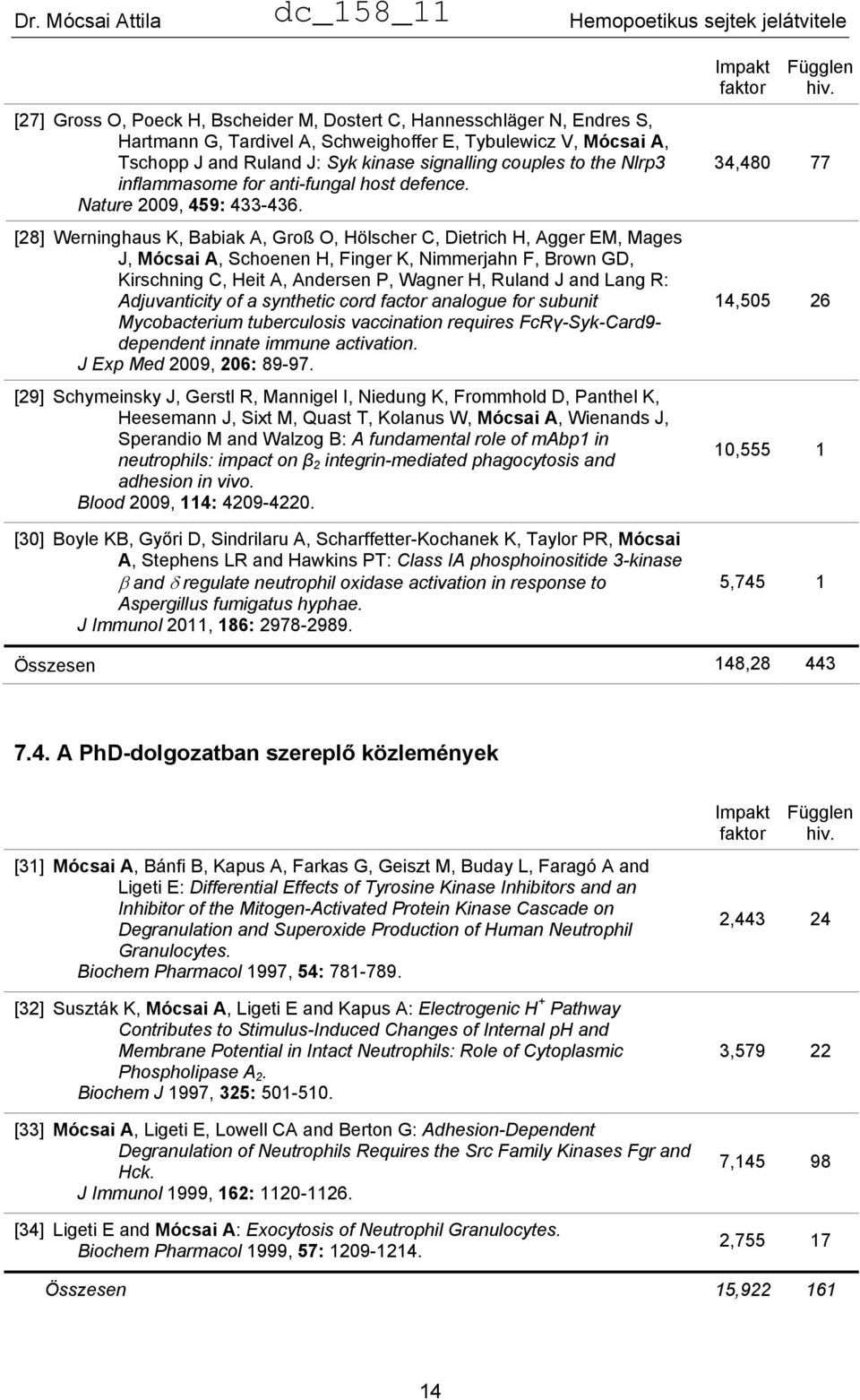 [28] Werninghaus K, Babiak A, Groß O, Hölscher C, Dietrich H, Agger EM, Mages J, Mócsai A, Schoenen H, Finger K, Nimmerjahn F, Brown GD, Kirschning C, Heit A, Andersen P, Wagner H, Ruland J and Lang