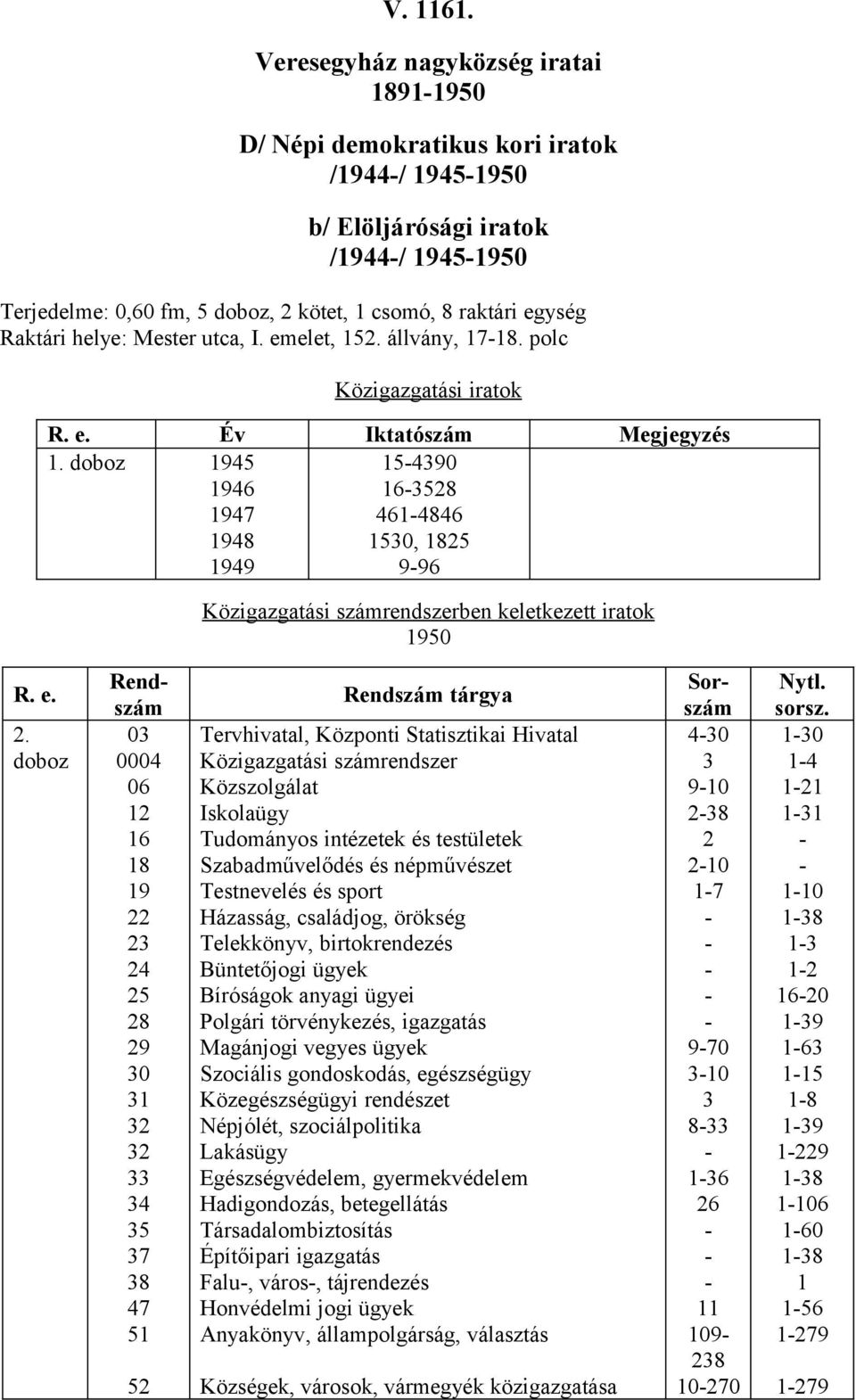 doboz 52 Rendszám tárgya Tervhivatal, Központi Statisztikai Hivatal Közigazgatási számrendszer Közszolgálat Iskolaügy Tudományos intézetek és testületek Szabadművelődés és népművészet Testnevelés és