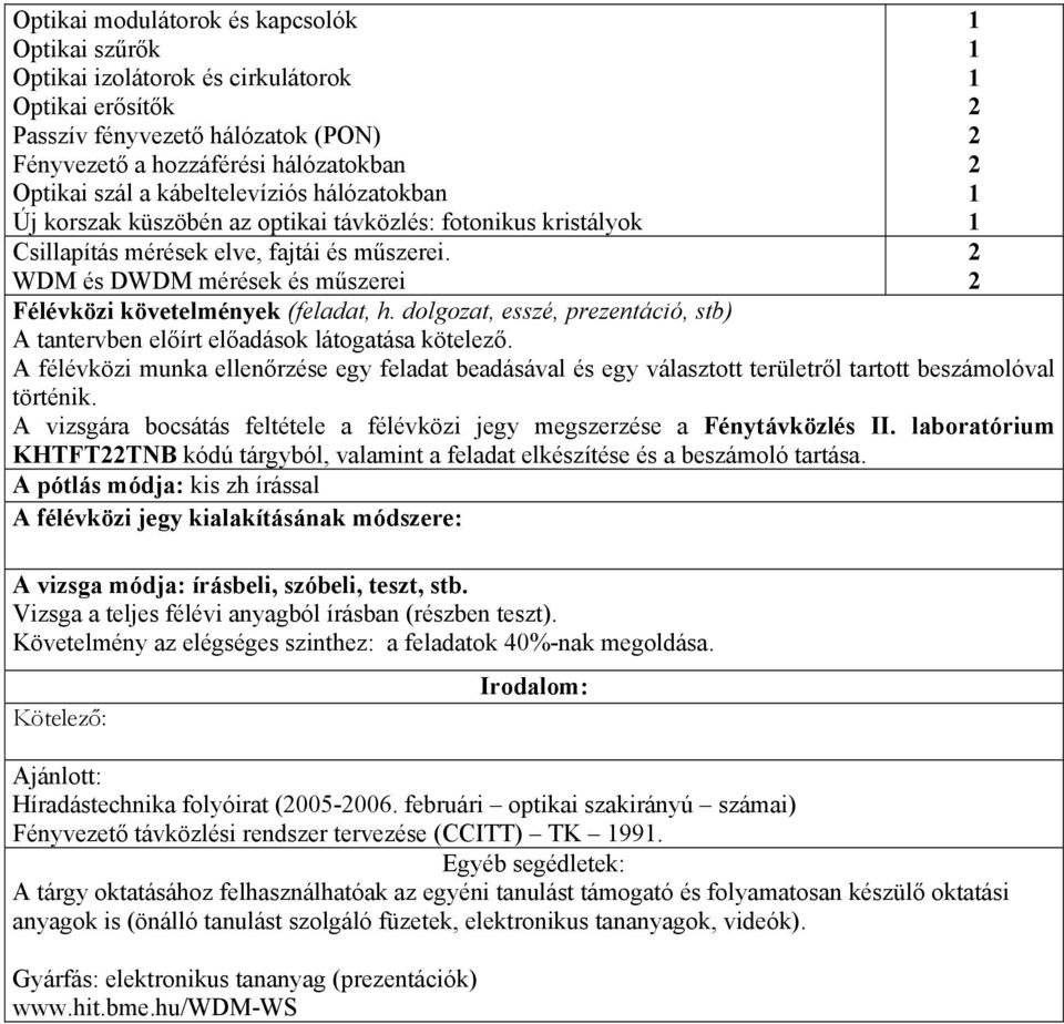 WDM és DWDM mérések és műszerei Félévközi követelmények (feladat, h. dolgozat, esszé, prezentáció, stb) A tantervben előírt előadások látogatása kötelező.