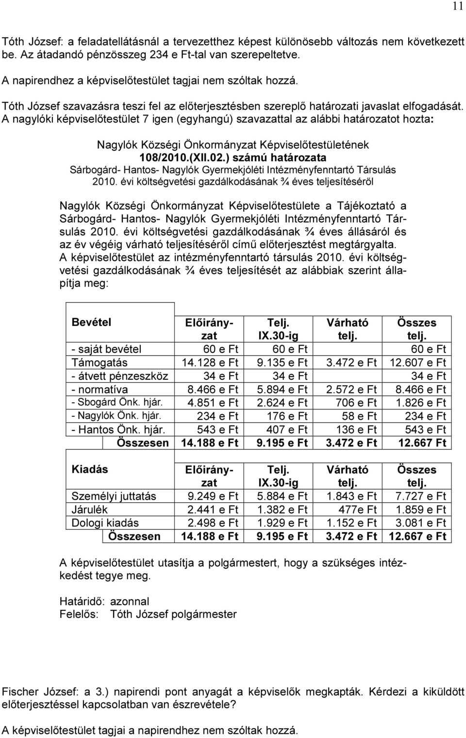 A nagylóki testület 7 igen (egyhangú) szavazattal az alábbi határozatot hozta: Nagylók Községi Önkormányzat Képviselőtestületének 108/2010.(XII.02.