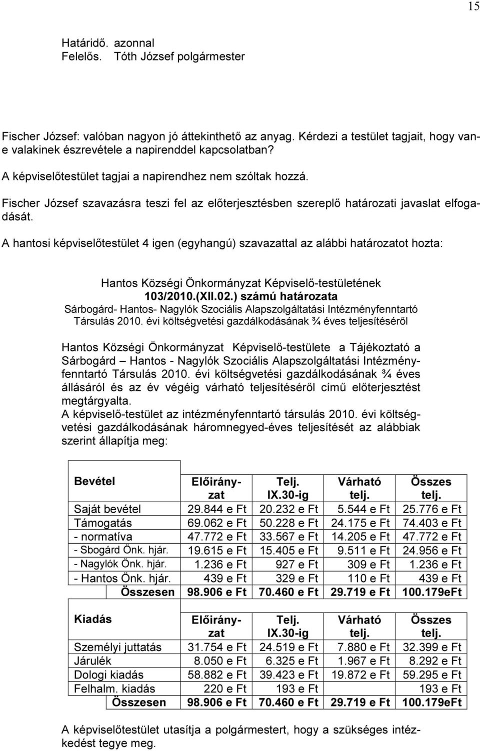 A hantosi testület 4 igen (egyhangú) szavazattal az alábbi határozatot hozta: Hantos Községi Önkormányzat Képviselőtestületének 103/2010.(XII.02.