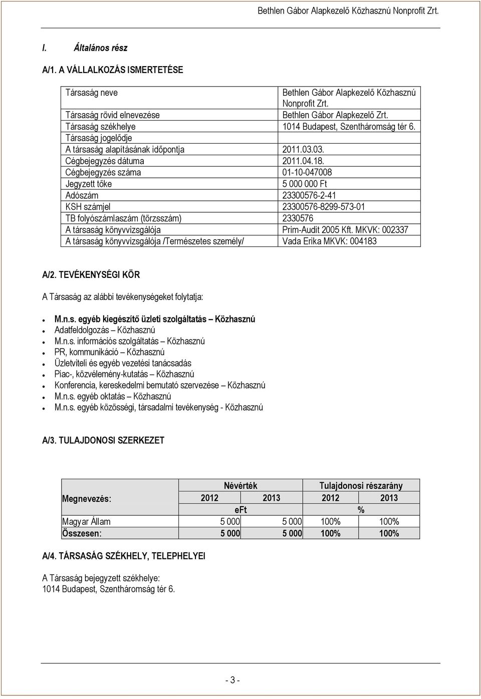 Cégbejegyzés száma 01-10-047008 Jegyzett tőke 5 000 000 Ft Adószám 23300576-2-41 KSH számjel 23300576-8299-573-01 TB folyószámlaszám (törzsszám) 2330576 A társaság könyvvizsgálója Prim-Audit 2005 Kft.