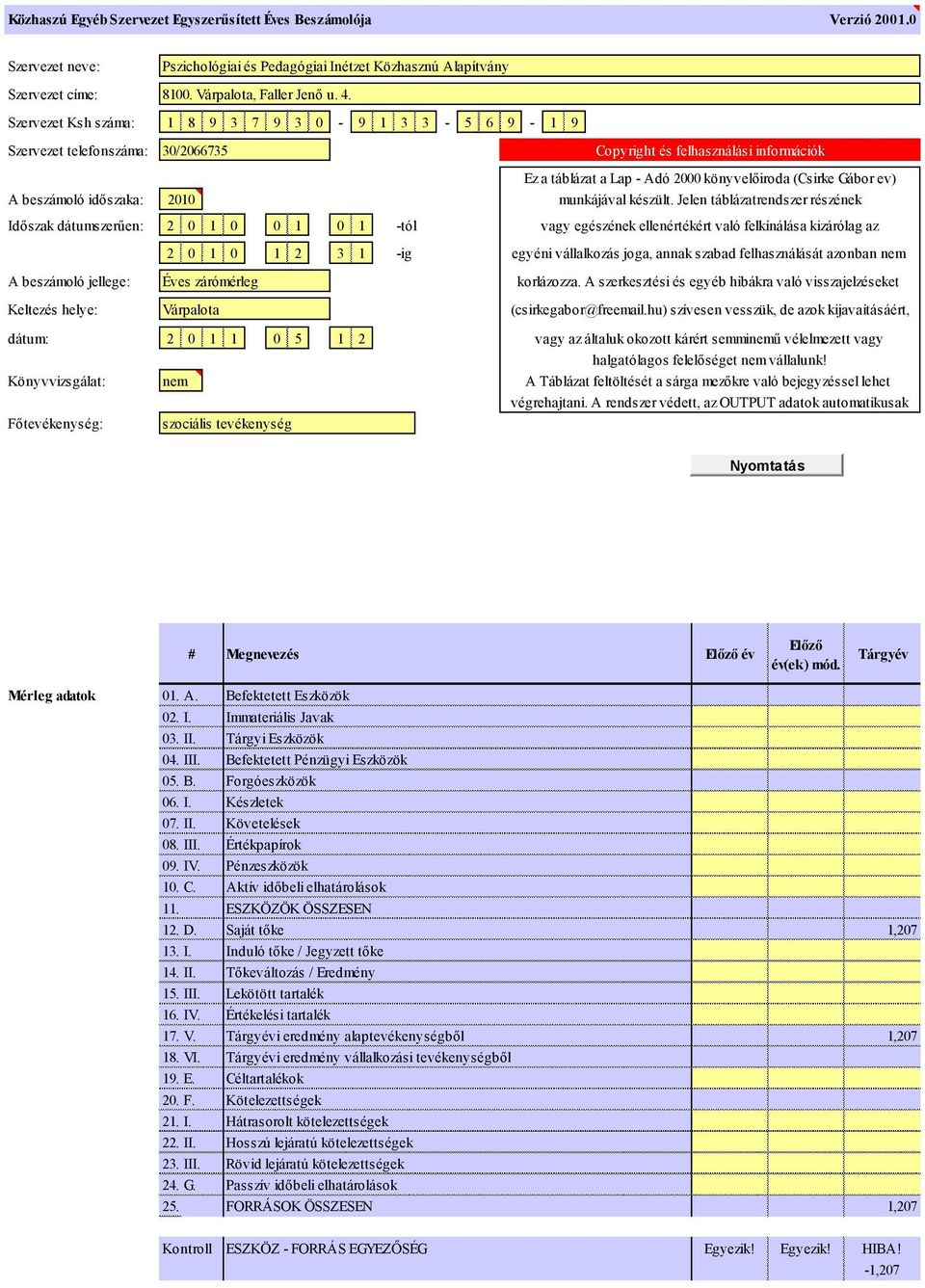 beszámoló időszaka: 2010 munkájával készült.