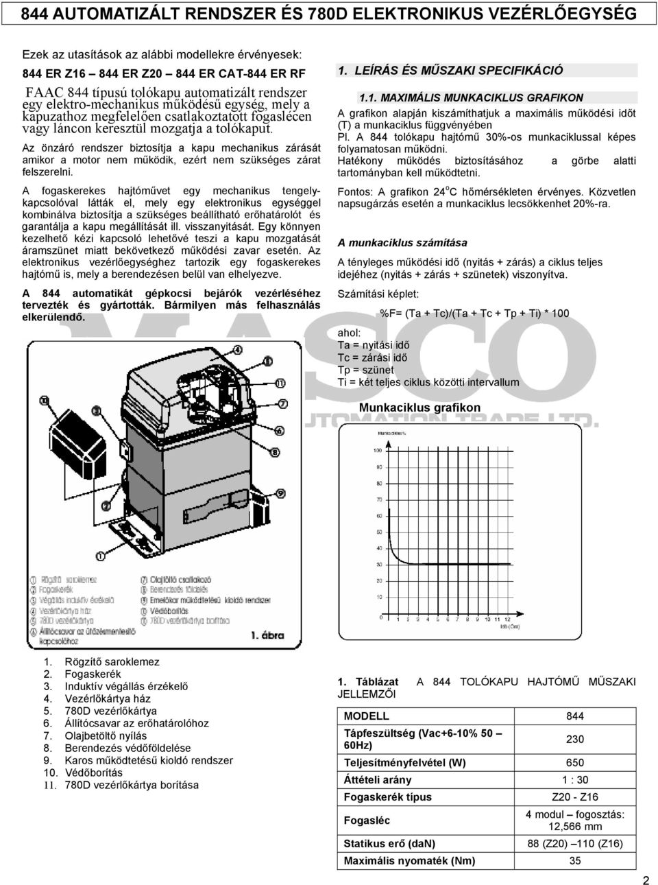 Az önzáró rendszer biztosítja a kapu mechanikus zárását amikor a motor nem működik, ezért nem szükséges zárat felszerelni.