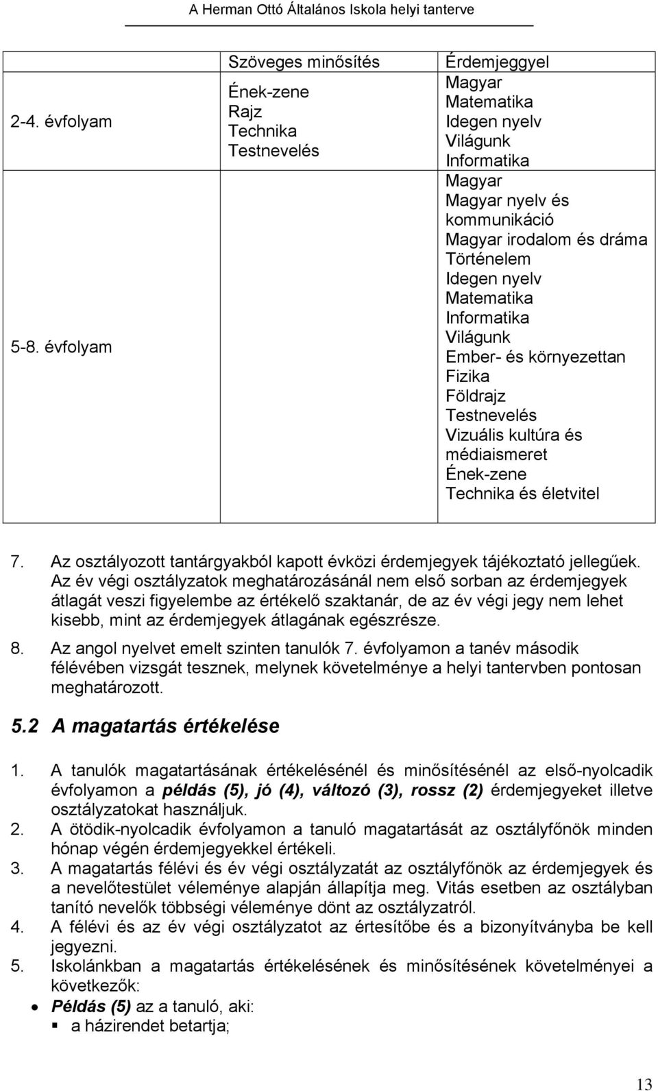 Történelem Idegen nyelv Matematika Informatika Világunk Ember- és környezettan Fizika Földrajz Testnevelés Vizuális kultúra és médiaismeret Ének-zene Technika és életvitel 7.