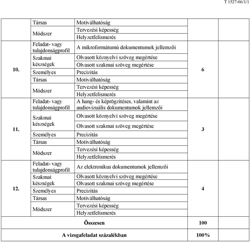 képrögzítéses, valamint az audiovizuális dokumentumok