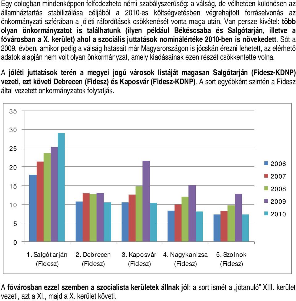 Van persze kivétel: több olyan önkormányzatot is találhatunk (ilyen például Békéscsaba és Salgótarján, illetve a fővárosban a X.