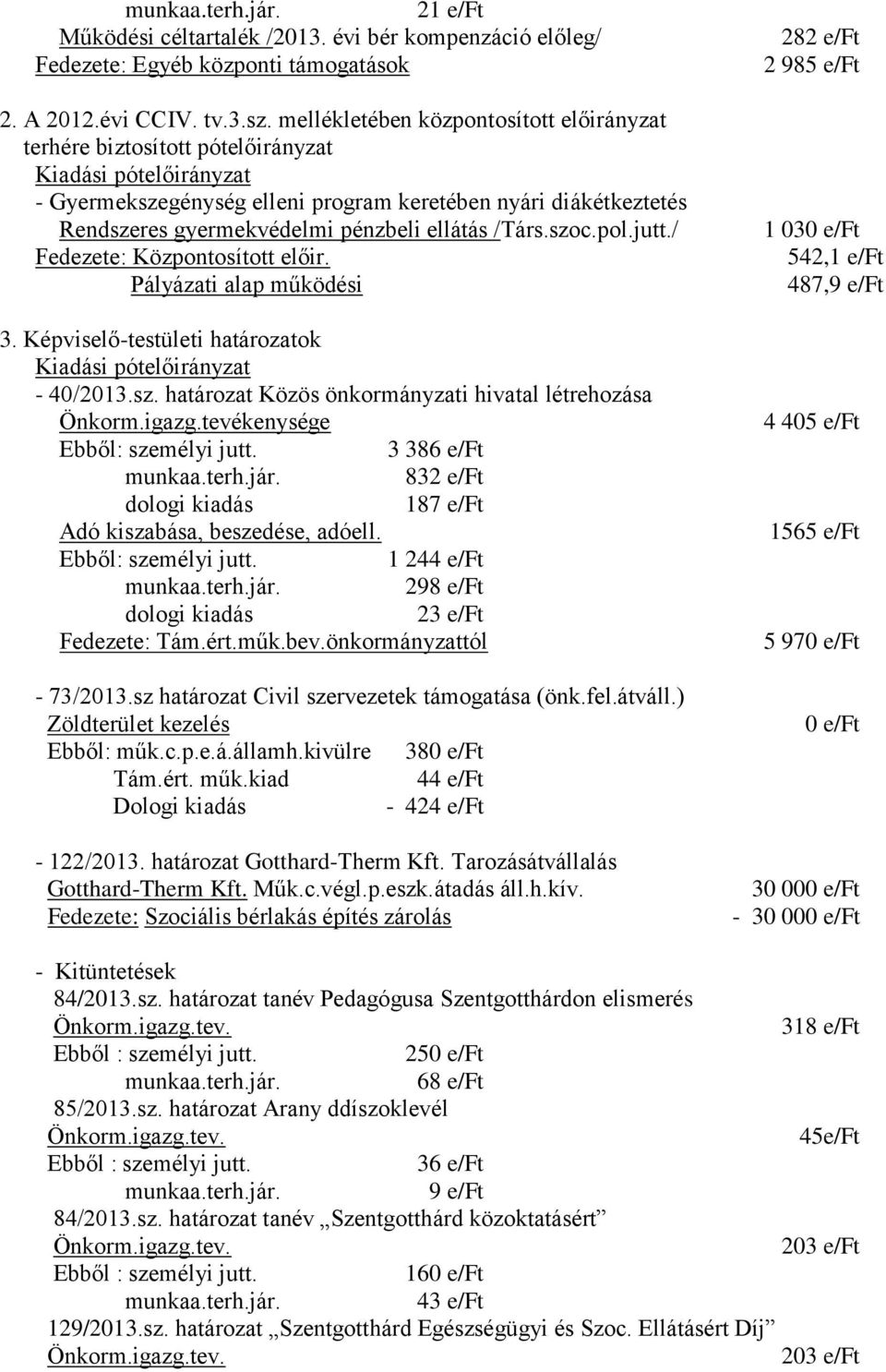 ellátás /Társ.szoc.pol.jutt./ Fedezete: Központosított előir. Pályázati alap működési 3. Képviselő-testületi határozatok Kiadási pótelőirányzat - 40/2013.sz. határozat Közös önkormányzati hivatal létrehozása Önkorm.