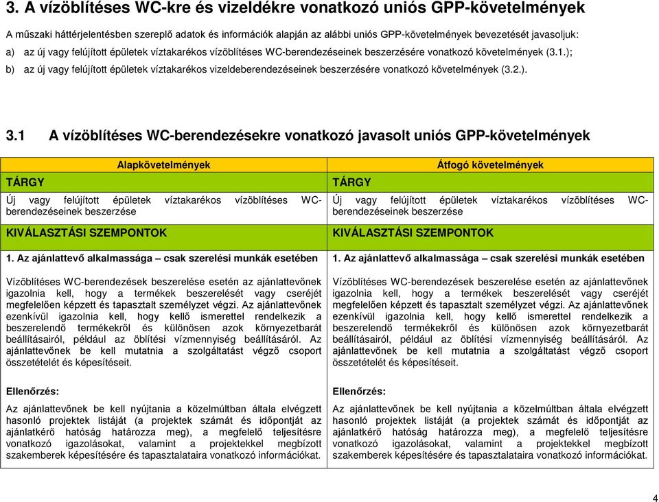 ); b) az új vagy felújított épületek víztakarékos vizeldeberendezéseinek beszerzésére vonatkozó követelmények (3.2.). 3.