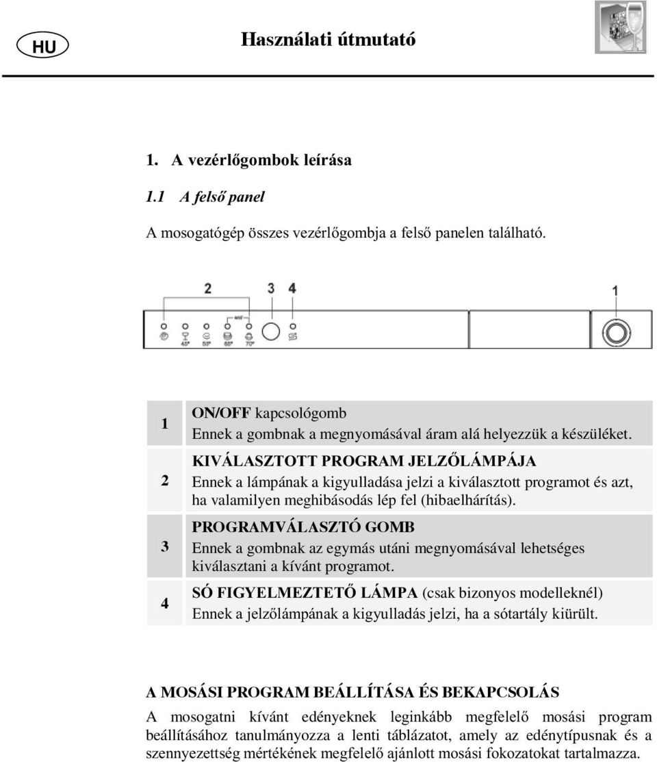 KIVÁLASZTOTT PROGRAM JELZ LÁMPÁJA Ennek a lámpának a kigyulladása jelzi a kiválasztott programot és azt, ha valamilyen meghibásodás lép fel (hibaelhárítás).