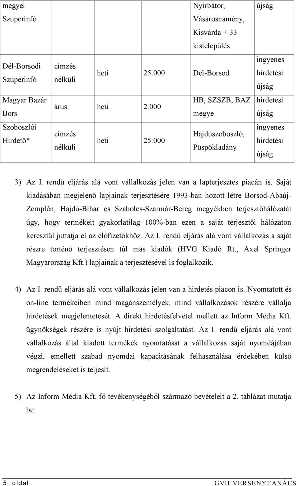 Saját kiadásában megjelenő lapjainak terjesztésére 1993-ban hozott létre Borsod-Abaúj- Zemplén, Hajdú-Bihar és Szabolcs-Szarmár-Bereg megyékben terjesztőhálózatát úgy, hogy termékeit gyakorlatilag