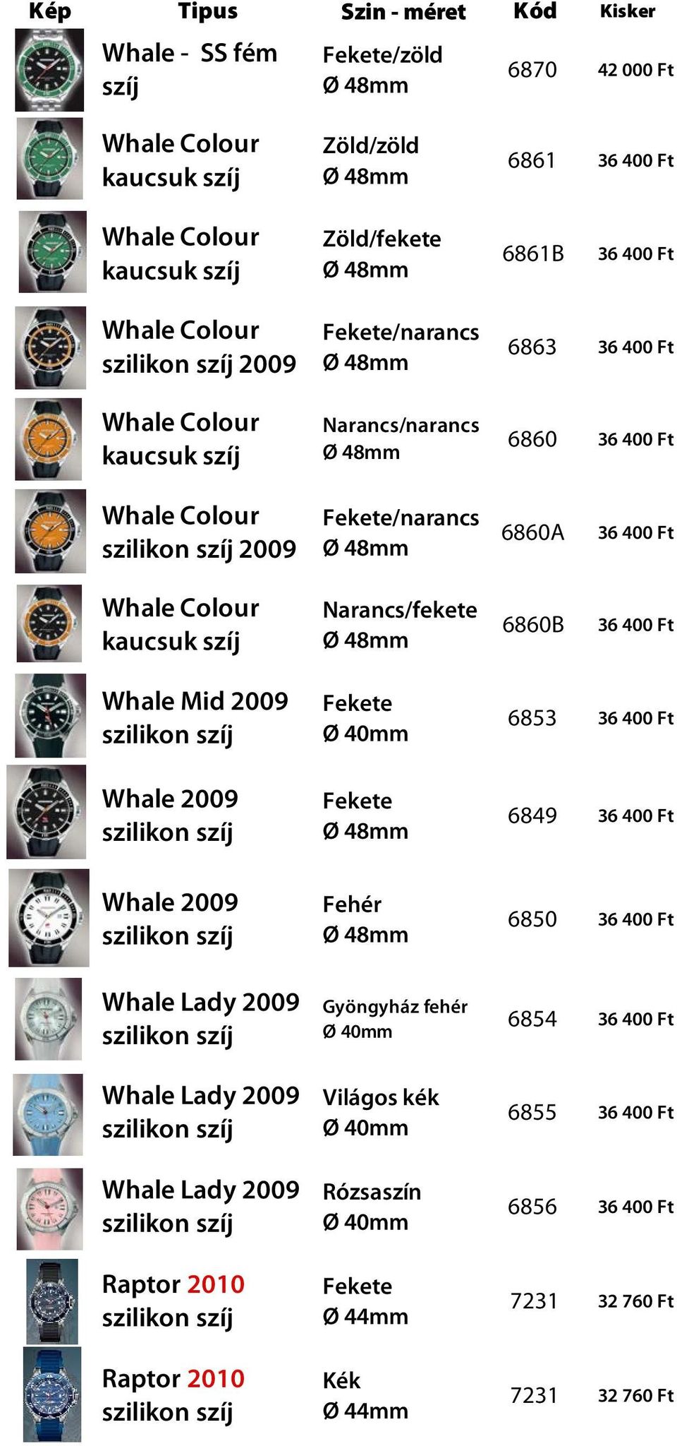 400 Ft 6849 36 400 Ft Whale Lady 2009 Whale Lady 2009 Whale Lady 2009 Raptor 2010 Raptor 2010 Fehér Gyöngyház fehér Ø 40mm