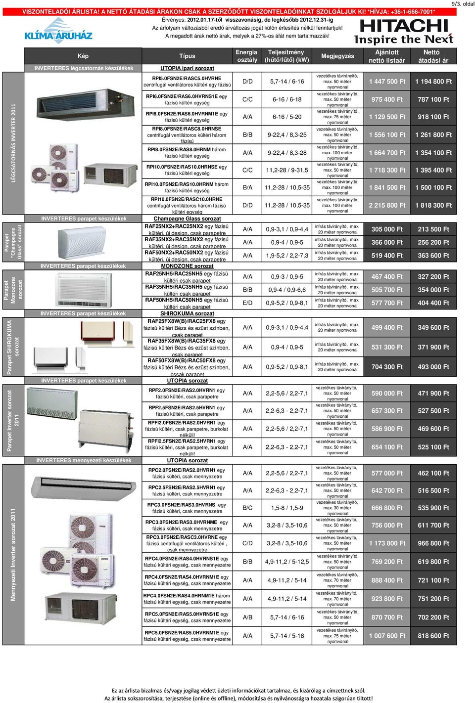 0HVRNE centrifugál ventilátoros kültéri egy fázisú RPI6.0FSN2E/RAS6.0HVRNS1E egy RPI6.0FSN2E/RAS6.0HVRNM1E egy RPI8.0FSN2E/RASC8.0HRNSE centrifugál ventilátoros kültéri három fázisú RPI8.0FSN2E/RAS8.