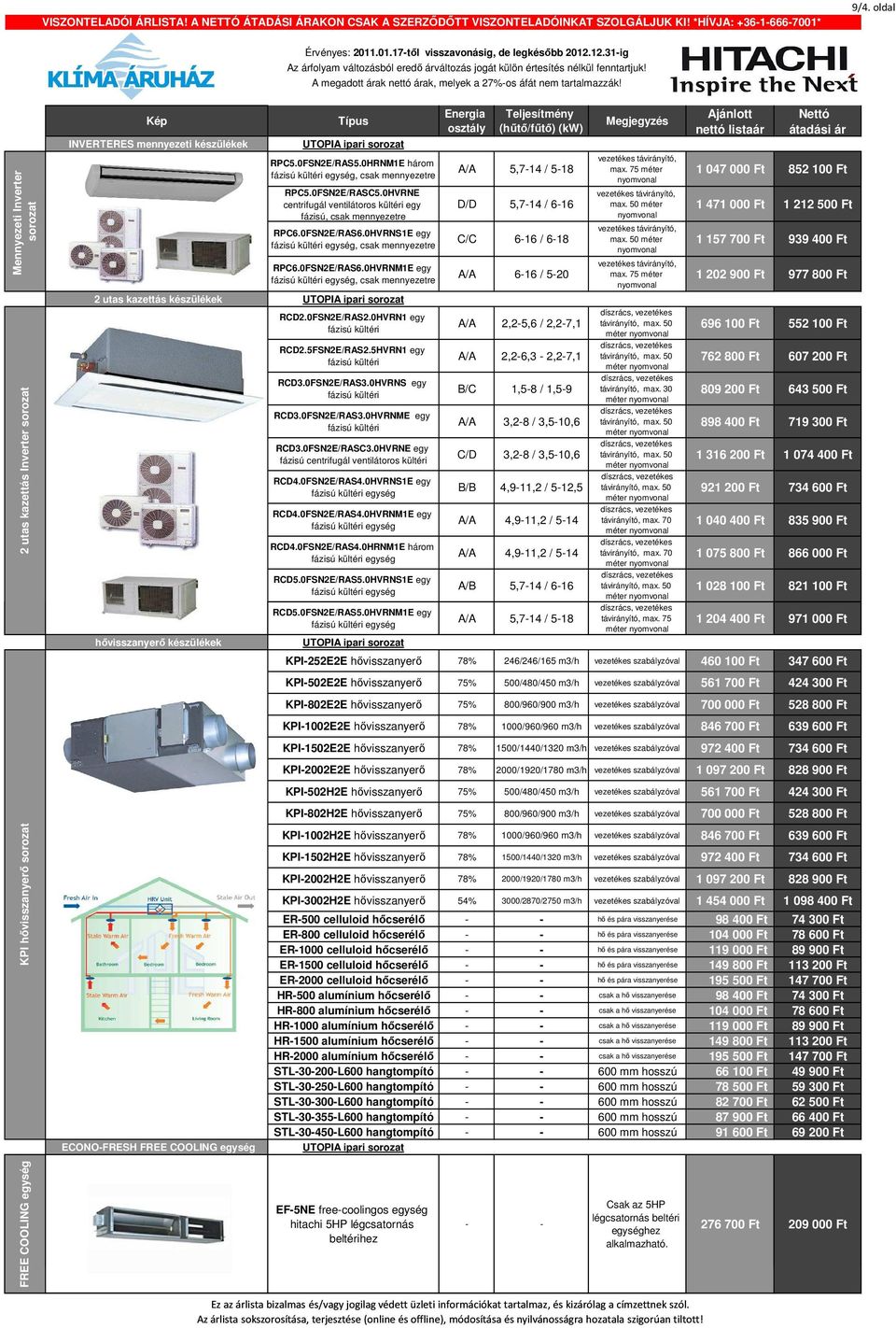 0HVRNS1E egy, csak mennyezetre RPC6.0FSN2E/RAS6.0HVRNM1E egy, csak mennyezetre 2 utas kazettás készülékek hővisszanyerő készülékek ECONO-FRESH FREE COOLING RCD2.0FSN2E/RAS2.0HVRN1 egy RCD2.