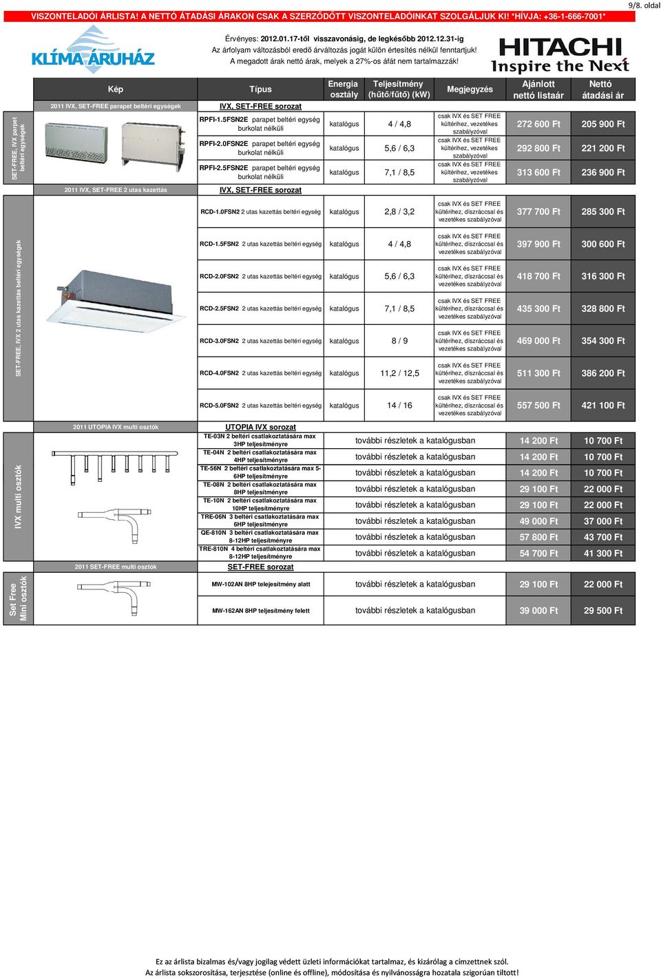 5FSN2E parapet beltéri burkolat nélküli 2011 IVX, SET-FREE 2 utas kazettás IVX, SET-FREE sorozat 272 600 Ft 205 900 Ft 292 800 Ft 221 200 Ft 313 600 Ft 236 900 Ft RCD-1.