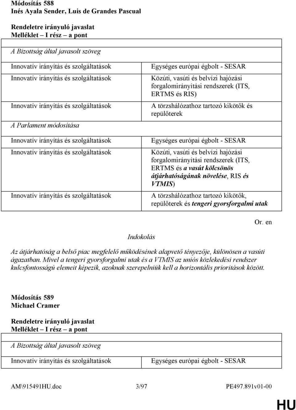 rendszerek (ITS, ERTMS és RIS) A törzshálózathoz tartozó kikötők és repülőterek Egységes európai égbolt - SESAR Közúti, vasúti és belvízi hajózási forgalomirányítási rendszerek (ITS, ERTMS és a vasút