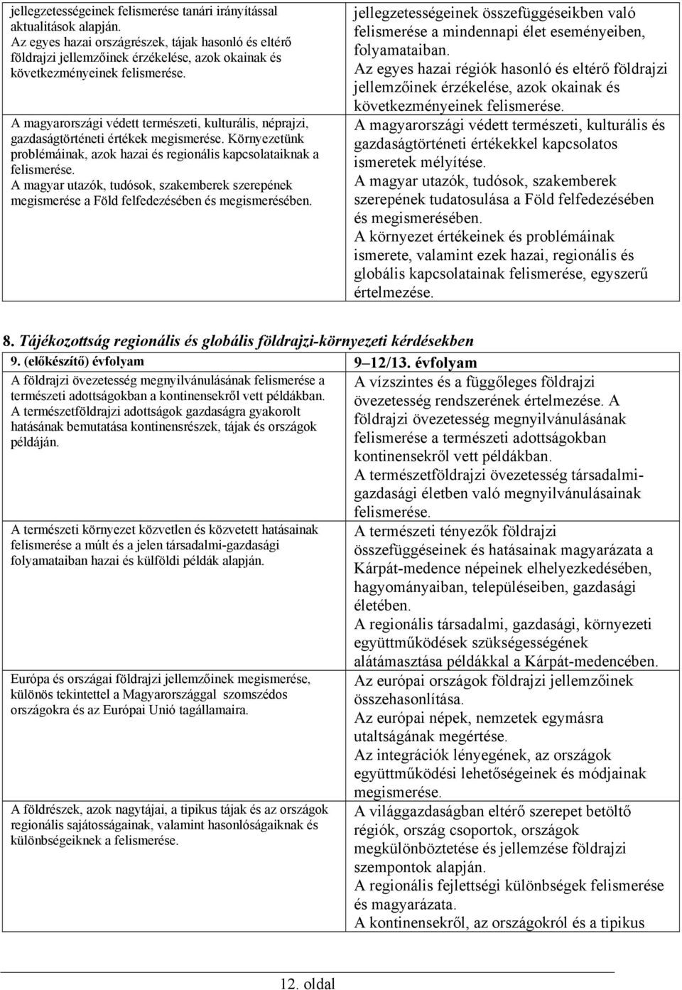 A magyarországi védett természeti, kulturális, néprajzi, gazdaságtörténeti értékek megismerése. Környezetünk problémáinak, azok hazai és regionális kapcsolataiknak a felismerése.