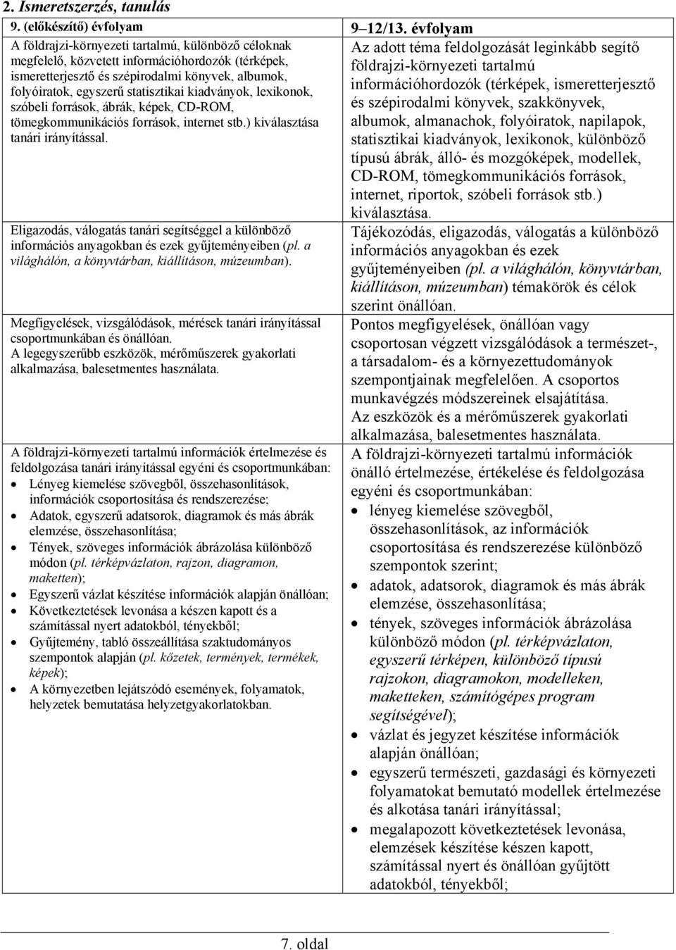 ismeretterjesztő és szépirodalmi könyvek, albumok, információhordozók (térképek, ismeretterjesztő folyóiratok, egyszerű statisztikai kiadványok, lexikonok, szóbeli források, ábrák, képek, CD-ROM, és