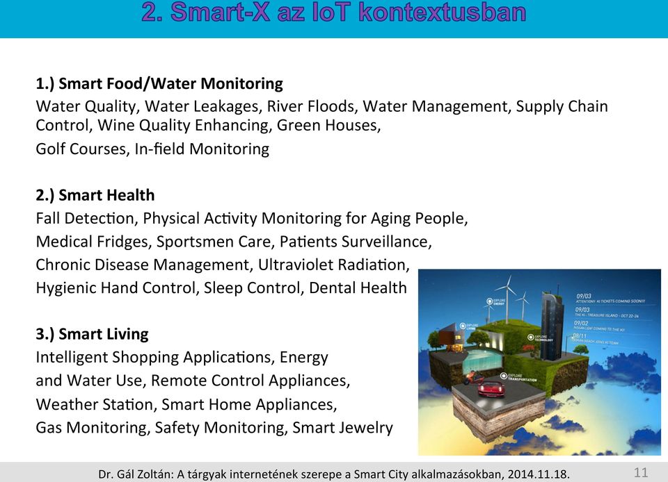 ) Smart Health Fall Detec\on, Physical Ac\vity Monitoring for Aging People, Medical Fridges, Sportsmen Care, Pa\ents Surveillance, Chronic Disease