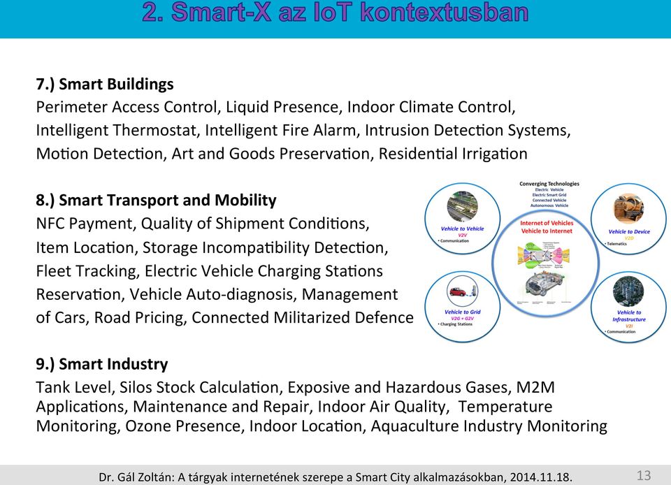 ) Smart Transport and Mobility NFC Payment, Quality of Shipment Condi\ons, Item Loca\on, Storage Incompa\bility Detec\on, Fleet Tracking, Electric Vehicle Charging Sta\ons Reserva\on,