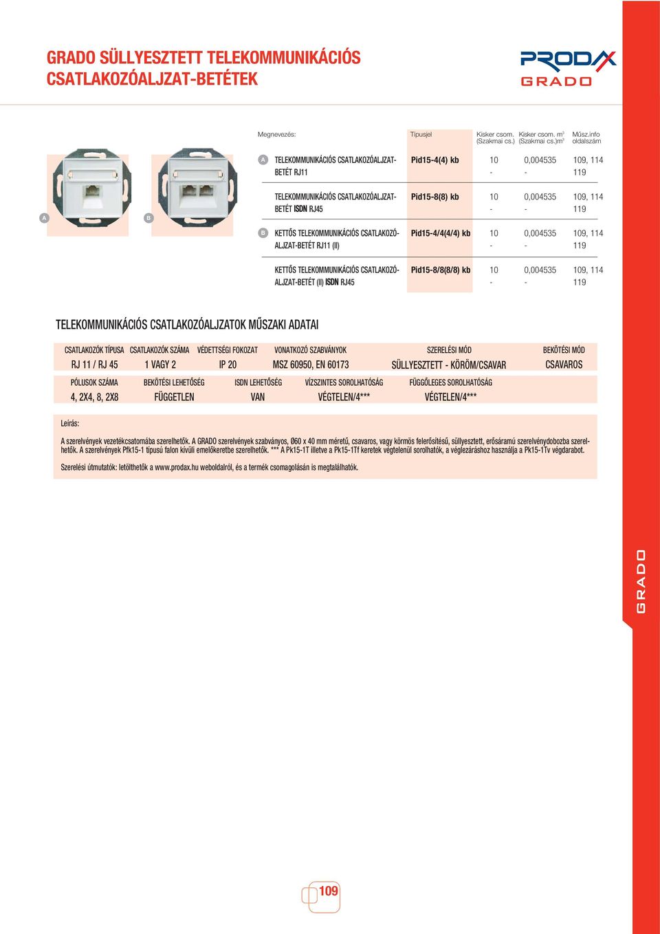 TELEKOMMUNIKÁCIÓS CSTLKOZÓ- LJZT-ETÉT RJ11 (II) Pid15-4/4(4/4) kb 10 0,004535 109, 114 - - 119 KETTÔS TELEKOMMUNIKÁCIÓS CSTLKOZÓ- LJZT-ETÉT (II) ISDN RJ45 Pid15-8/8(8/8) kb 10 0,004535 109, 114 - -