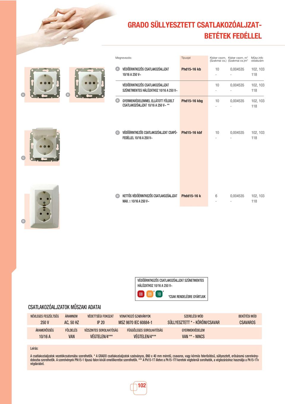 GYERMEKVÉDELEMMEL ELLÁTOTT FÖLDELT CSTLKOZÓLJZT 10/16 250 V~ ** Phd15-16 kbg 10 0,004535 102, 103 - - 118 C VÉDÔÉRINTKEZÔS CSTLKOZÓLJZT CSPÓ- FEDÉLLEL 10/16 250 V~ Phd15-16 kbf 10 0,004535 102, 103 -