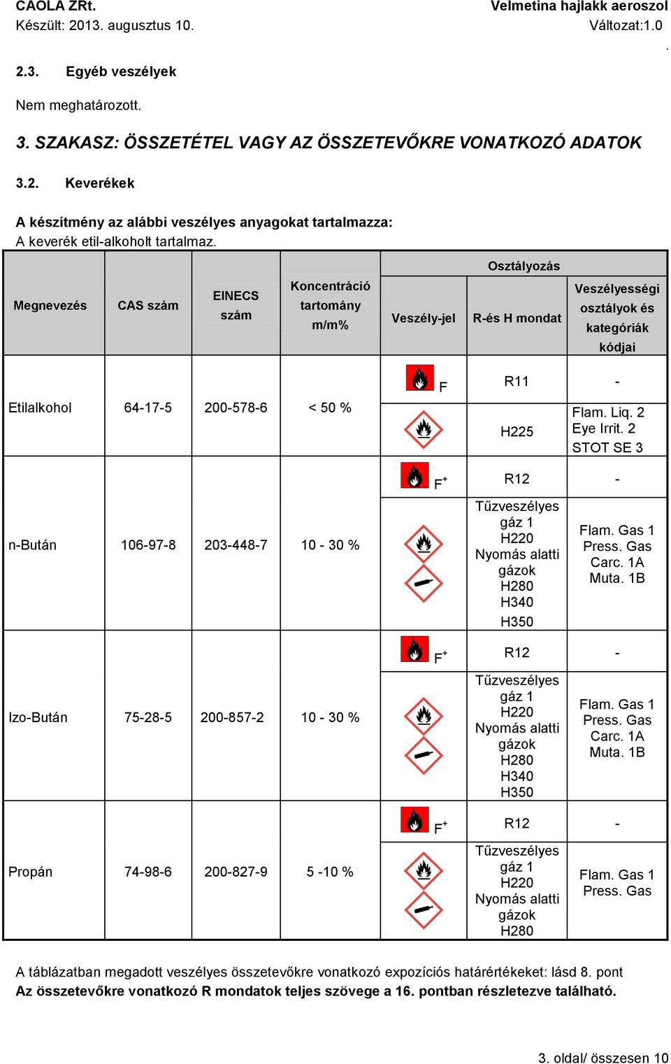 Etilalkohol 64-17-5 200-578-6 < 50 % F R11 - H225 Flam Liq 2 Eye Irrit 2 STOT SE 3 F + R12 - n-bután 106-97-8 203-448-7 10-30 % Tűzveszélyes gáz 1 H220 Nyomás alatti gázok H280 H340 H350 Flam Gas 1