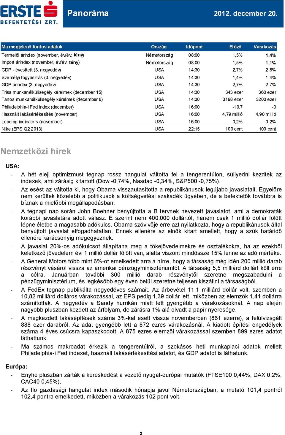 évesített (3. negyedév) USA 14:30 2,7% 2,8% Személyi fogyasztás (3. negyedév) USA 14:30 1,4% 1,4% GDP árindex (3.