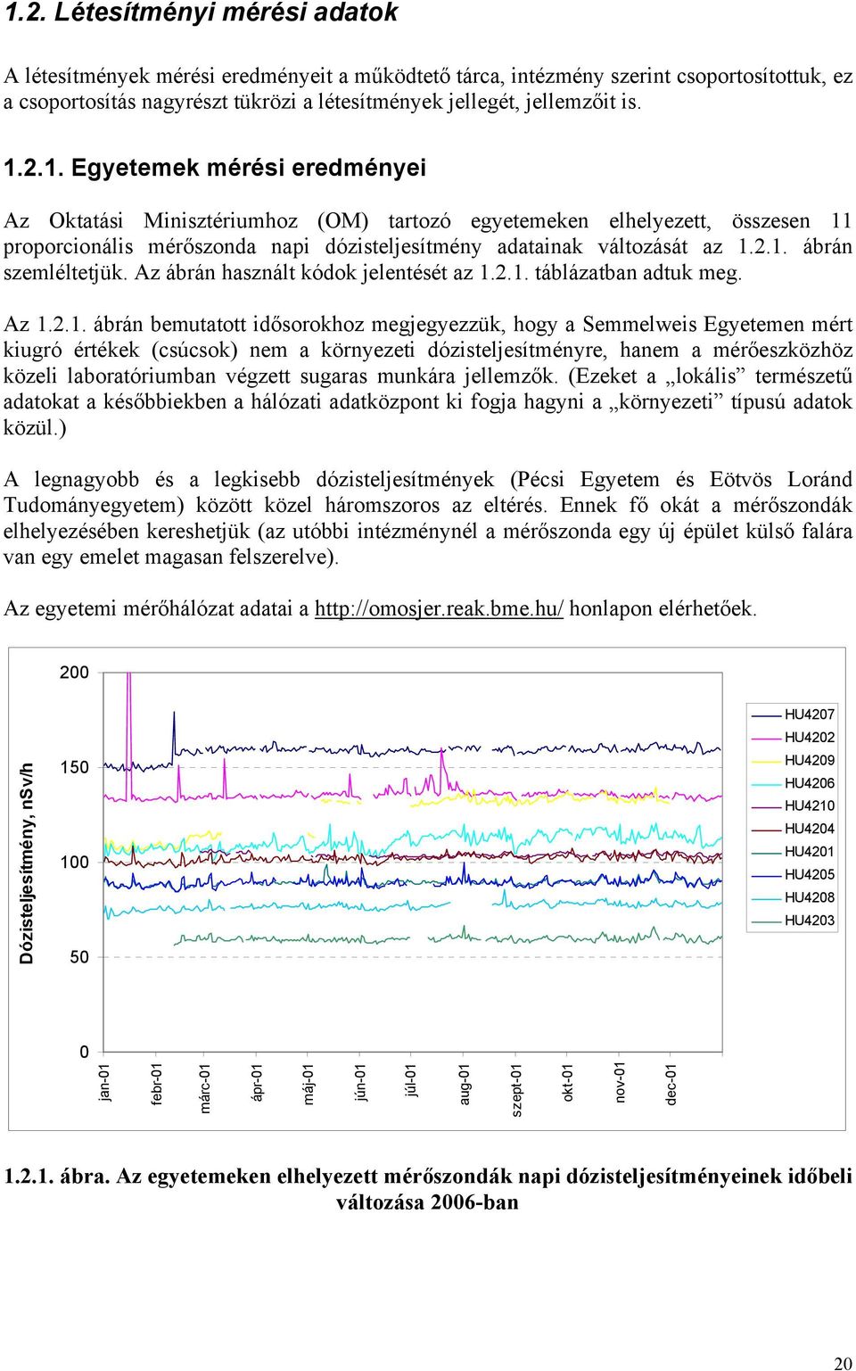 Az ábrán használt kódok jelentését az 1.