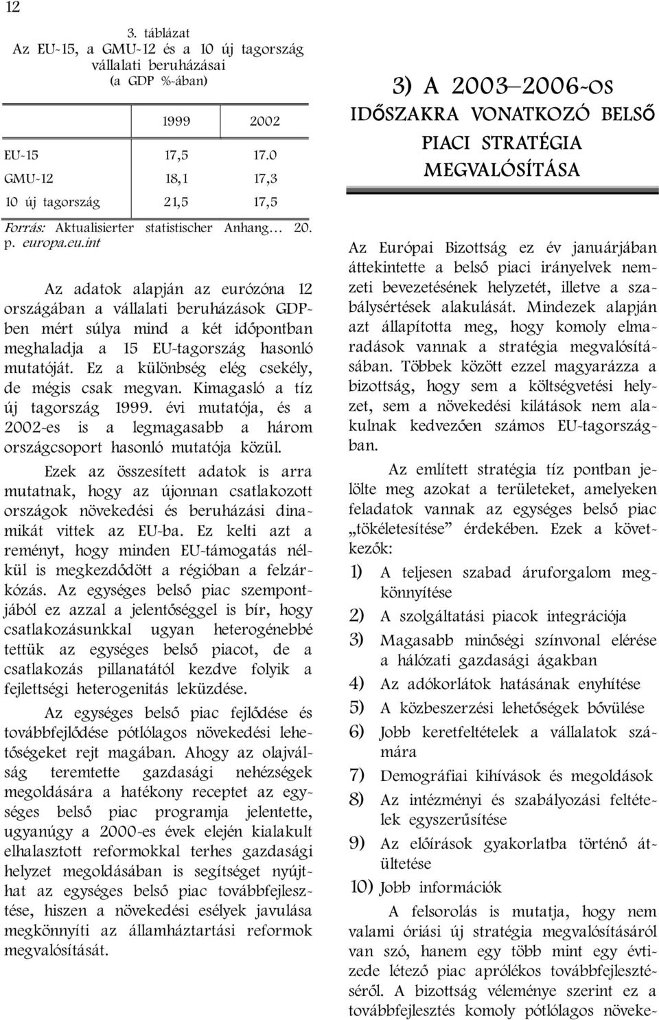 opa.eu.int Az adatok alapján az eurózóna 12 országában a vállalati beruházások GDPben mért súlya mind a két időpontban meghaladja a 15 EU-tagország hasonló mutatóját.