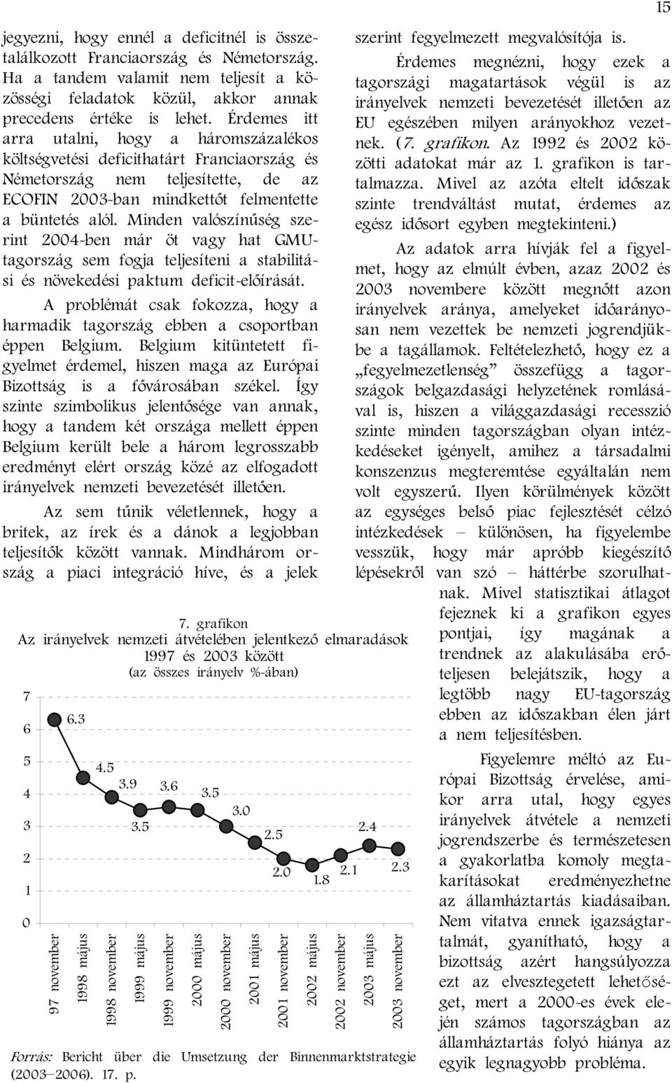 Minden valószínűség szerint 2004-ben már öt vagy hat GMUtagország sem fogja teljesíteni a stabilitási és növekedési paktum deficit-előírását.