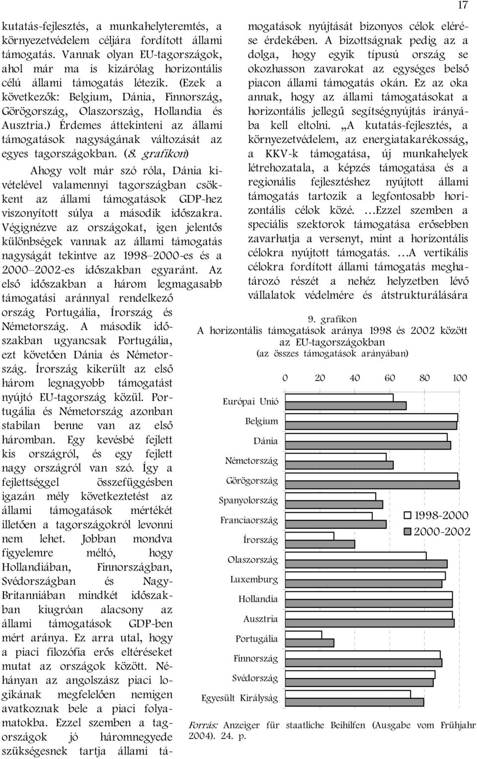 grafikon) Ahogy volt már szó róla, Dánia kivételével valamennyi tagországban csökkent az állami támogatások GDP-hez viszonyított súlya a második időszakra.