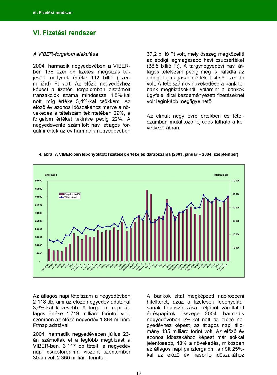 Az előző év azonos időszakához mérve a növekedés a tételszám tekintetében 29%, a forgalom értékét tekintve pedig 22%.