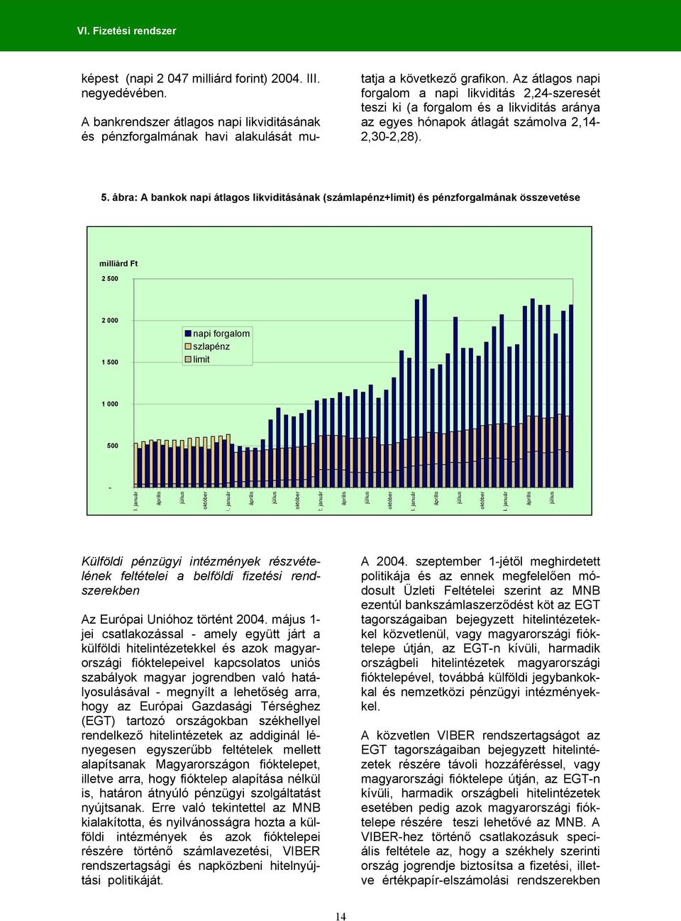 ábra: A bankok napi átlagos likviditásának (számlapénz+limit) és pénzforgalmának összevetése milliárd Ft 2 500 2 000 1 500 napi forgalom szlapénz limit 1 000 500-0. január október 1. január október 2.