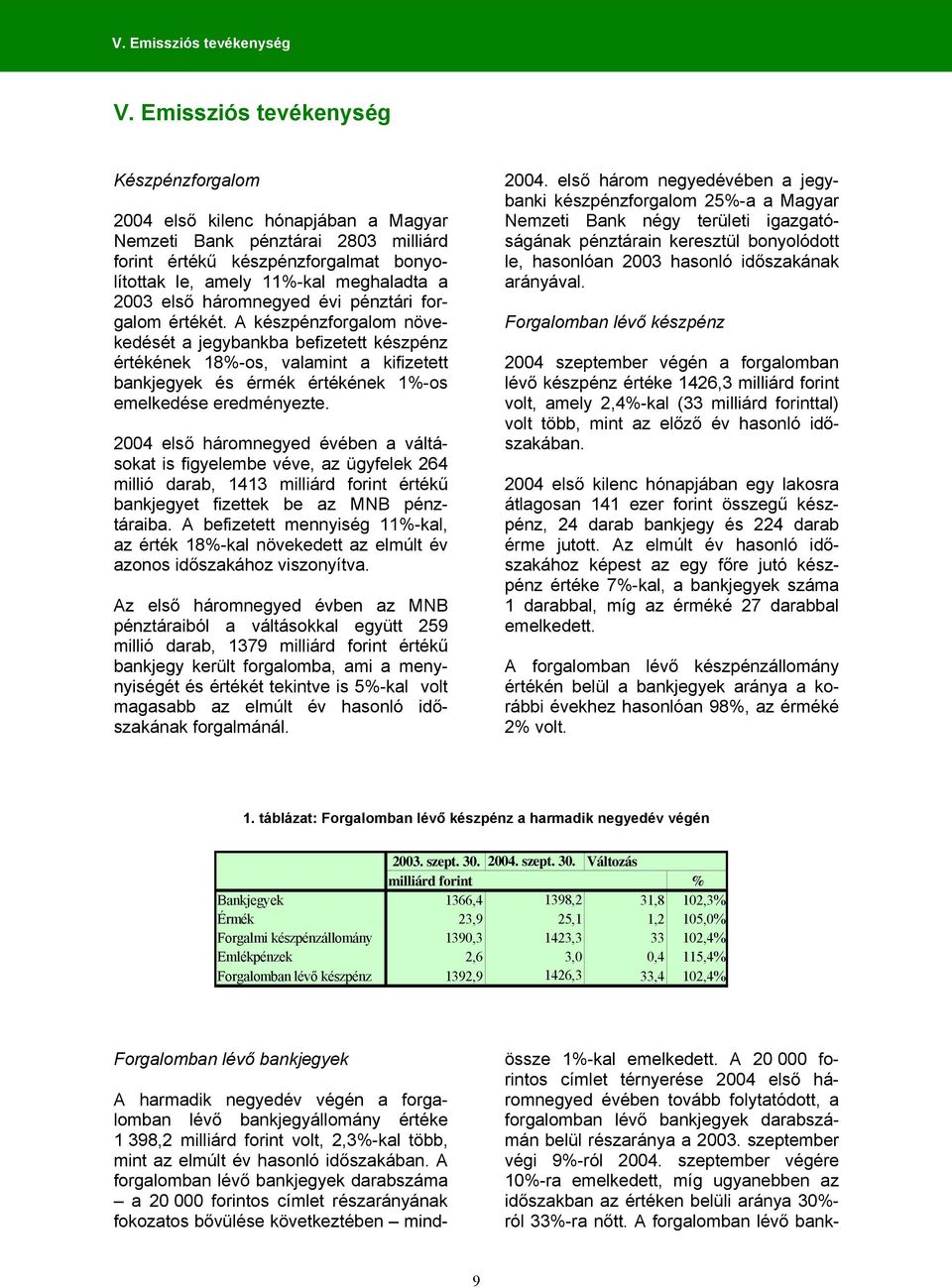 háromnegyed évi pénztári forgalom értékét.