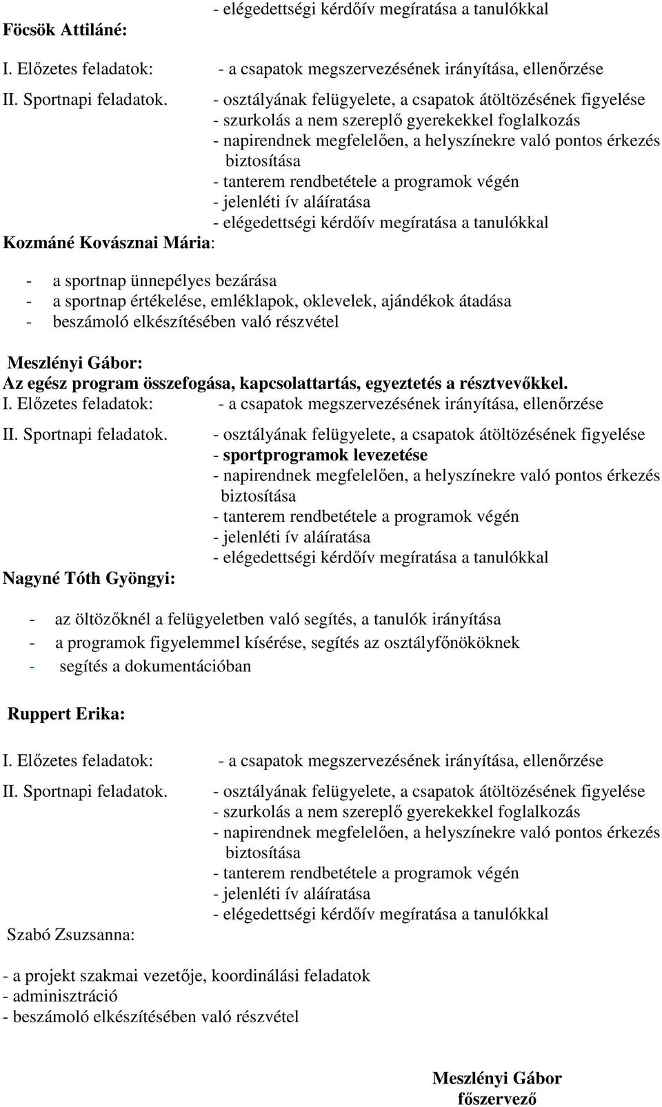 Nagyné Tóth Gyöngyi: - sportprogramok levezetése - az öltözőknél a felügyeletben való segítés, a tanulók irányítása - a programok figyelemmel kísérése, segítés az