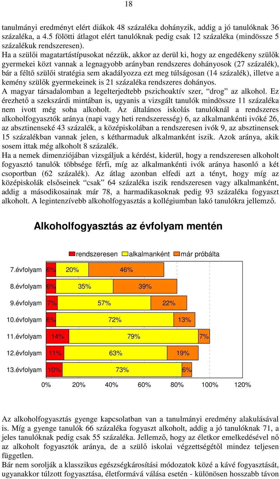 akadályozza ezt meg túlságosan (14 százalék), illetve a kemény szülık gyermekeinek is 21 százaléka rendszeres dohányos. A magyar társadalomban a legelterjedtebb pszichoaktív szer, drog az alkohol.